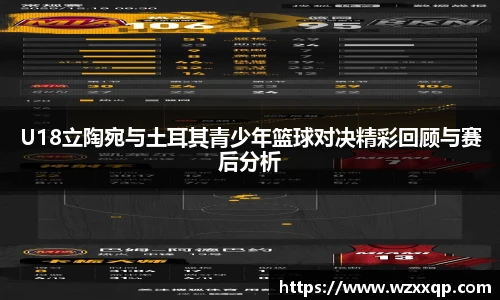 U18立陶宛与土耳其青少年篮球对决精彩回顾与赛后分析